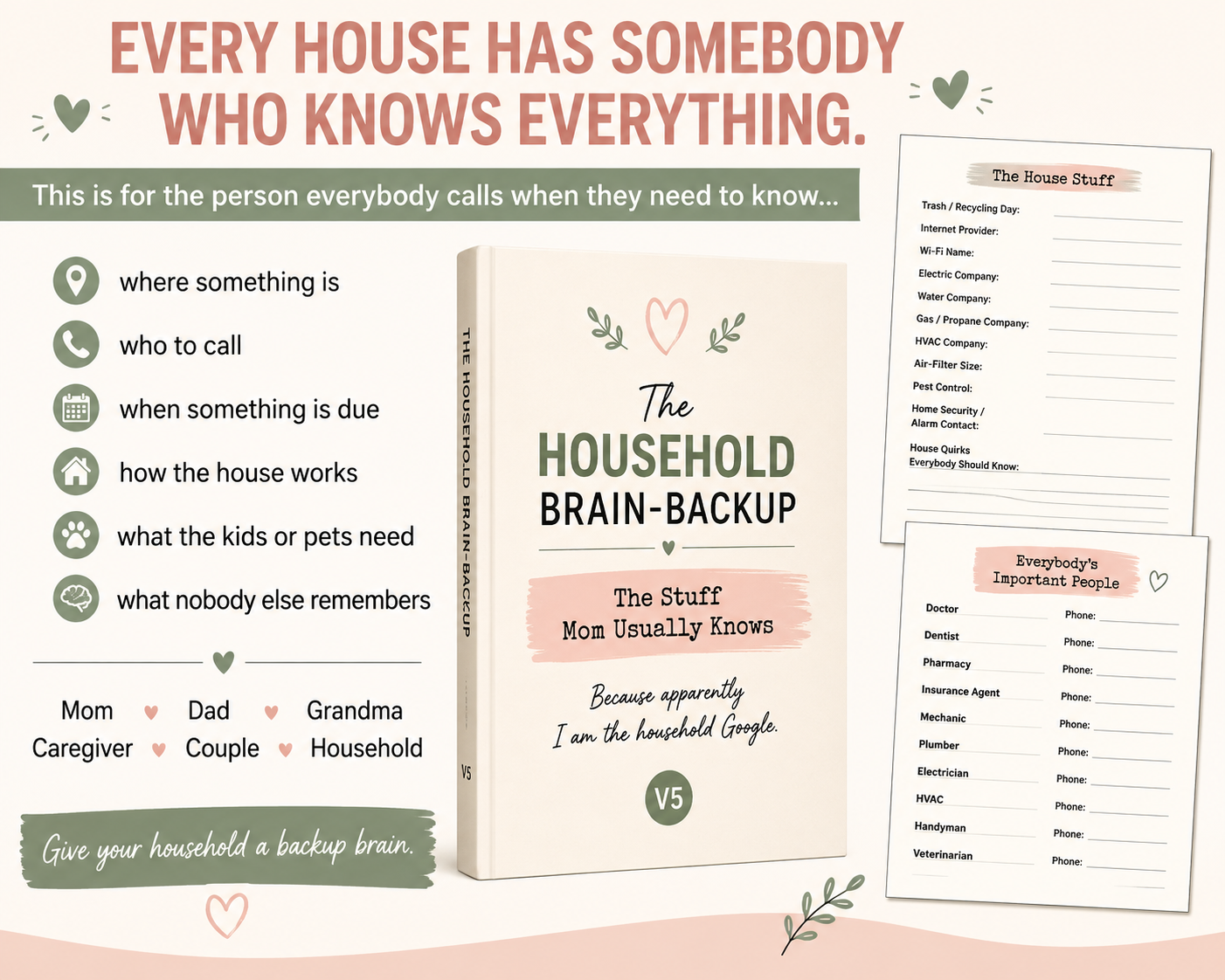 The Stuff Mom Usually Knows — Household Reference Journal